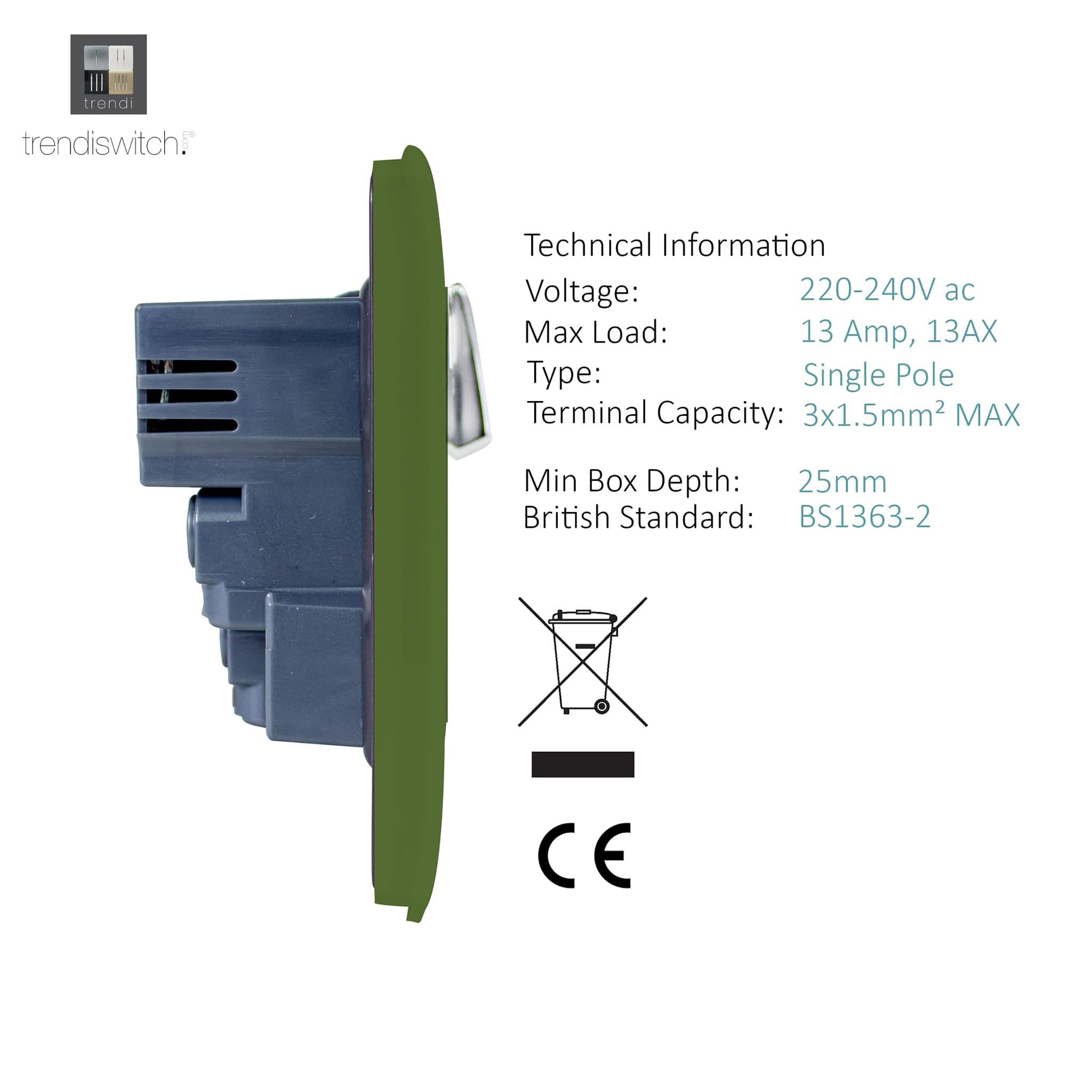 1 Gang Switched Single Socket 13A With 2 x USB-A 10W (Shared) With Neon Insert Moss Green ART-SKT13USBMG  Trendi Moss Green